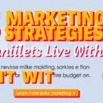 what are five marketing strategies that retailers spend half of their annual budget on